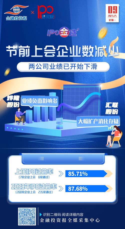 電子產(chǎn)品賽道受挫 未上市業(yè)績已下滑，研發(fā)與銷售模式遭質(zhì)疑